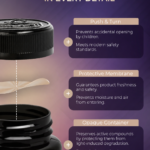 Lion's Mane capsules safety cap, protective membrane and opaque container
