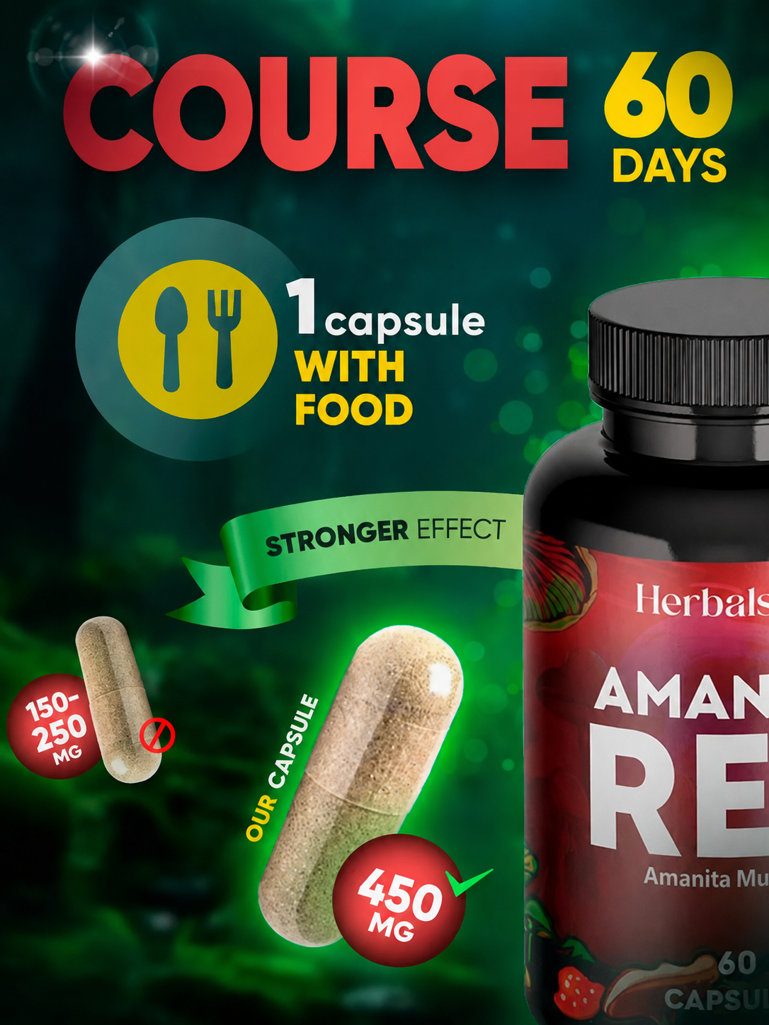 Amanita Muscaria RED 60-day course and 450 mg capsule information
