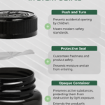 Turkey Tail capsules safety cap, protective seal and opaque container
